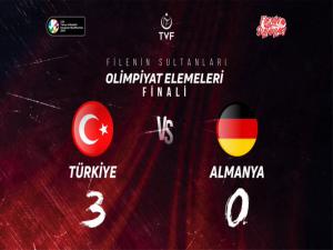 2020 Tokyo Olimpiyatlarına gidiyoruz