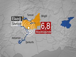 Elazığ'da 6.8 lik deprem