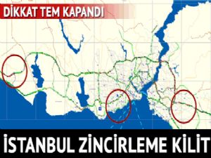 TEM KAPALI