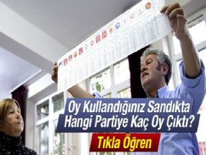 OY KULLANDIĞINIZ SANDIKTA 1. PARTİ HANGİSİ