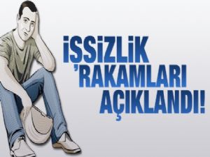 İşsizlik rakamları yükseldi