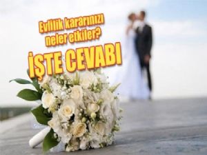 Evlilikten ne bekliyorsunuz? Yanıt, Ne aşk ne de para